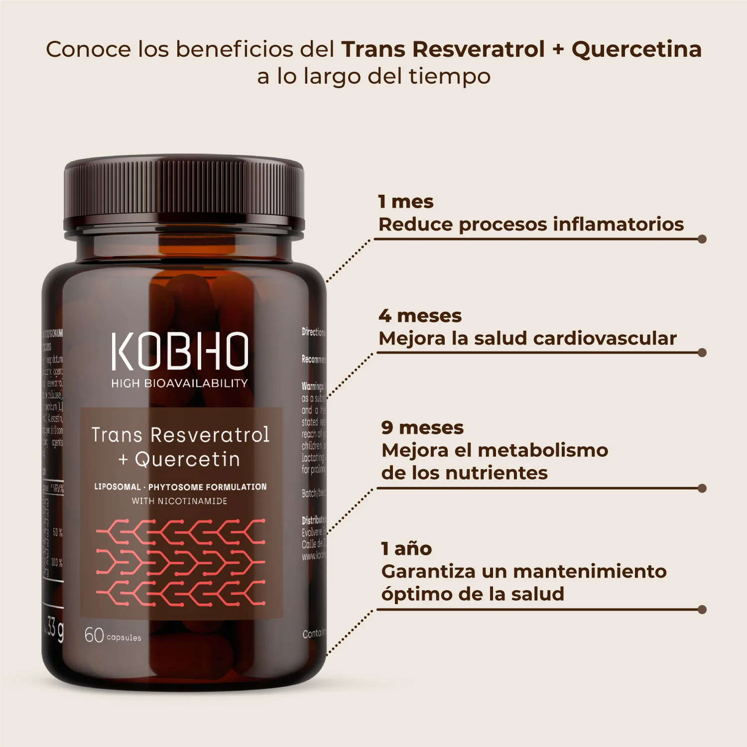 resveratrol es 3