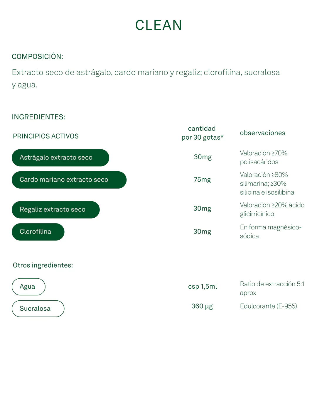 clean ingredientes 1