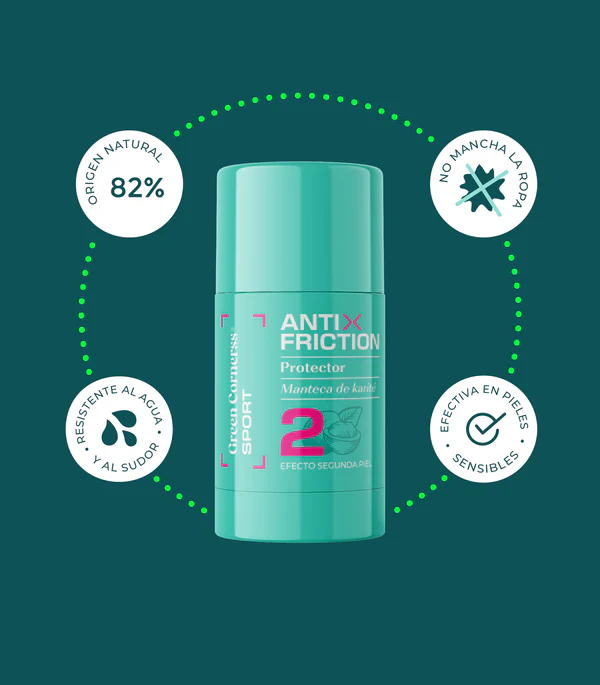 antifriccion green cornerss caracteristicas