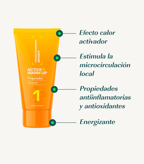 roll on beneficios