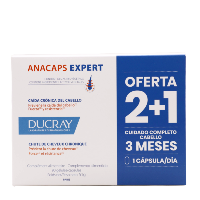 anacaps expert