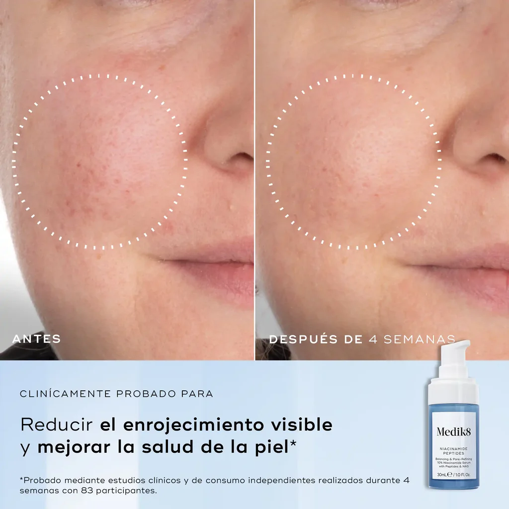 Medik8 Niacinamide Peptides antes despues