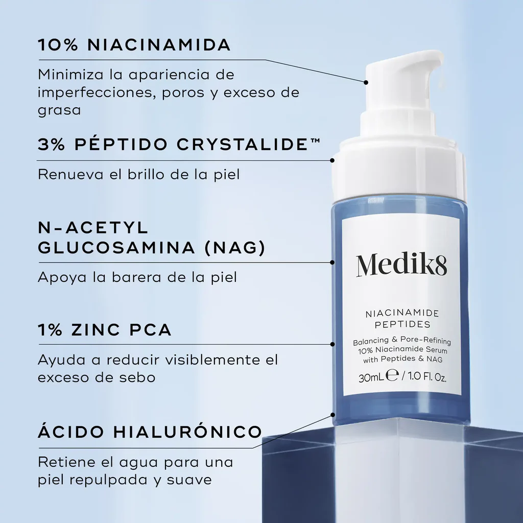 Medik8 Niacinamide Peptides beneficios ingredientes