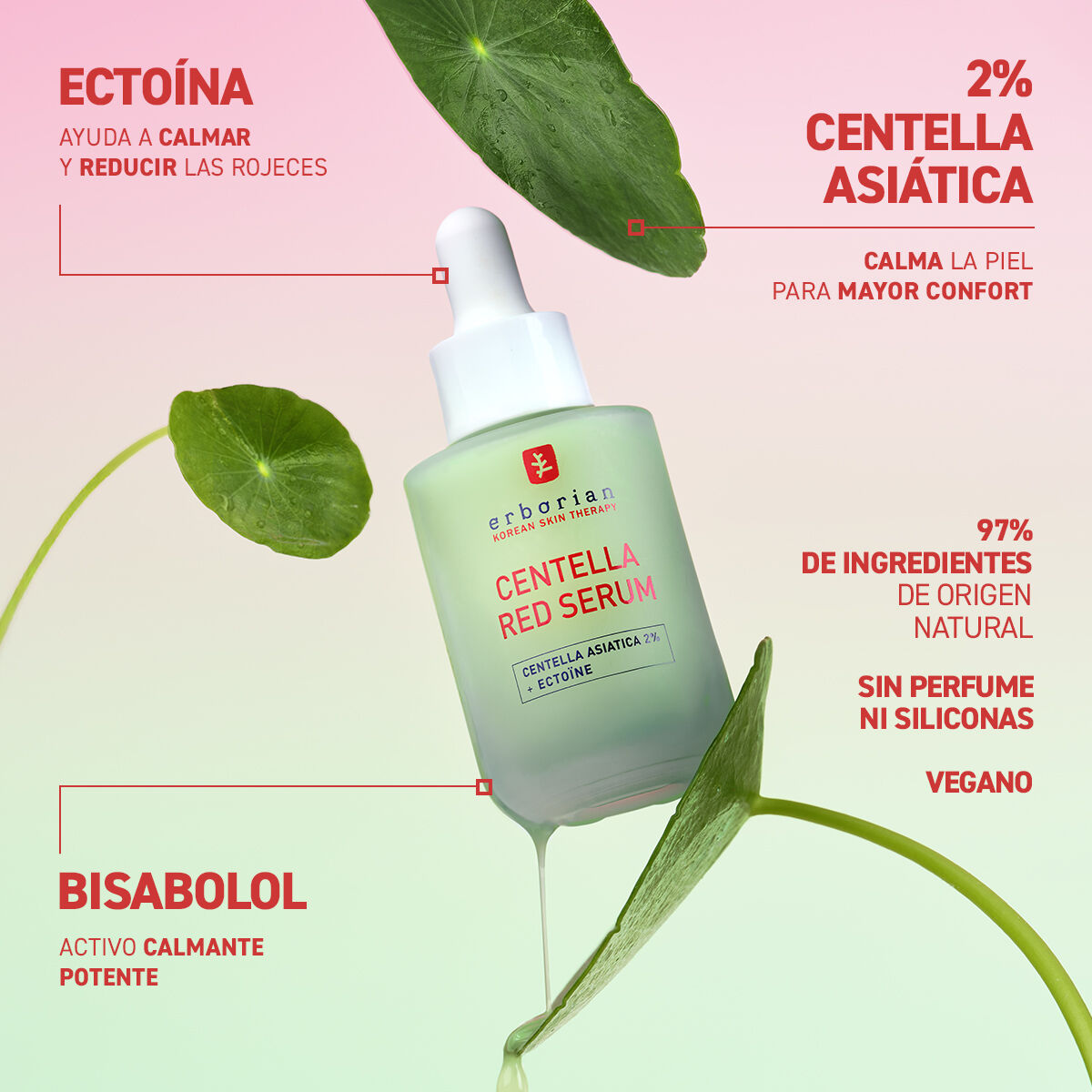 centella red serum erborian ingredientes