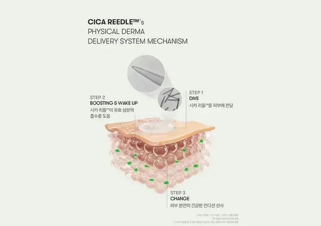 mecanismo microespiculas vt cosmetics