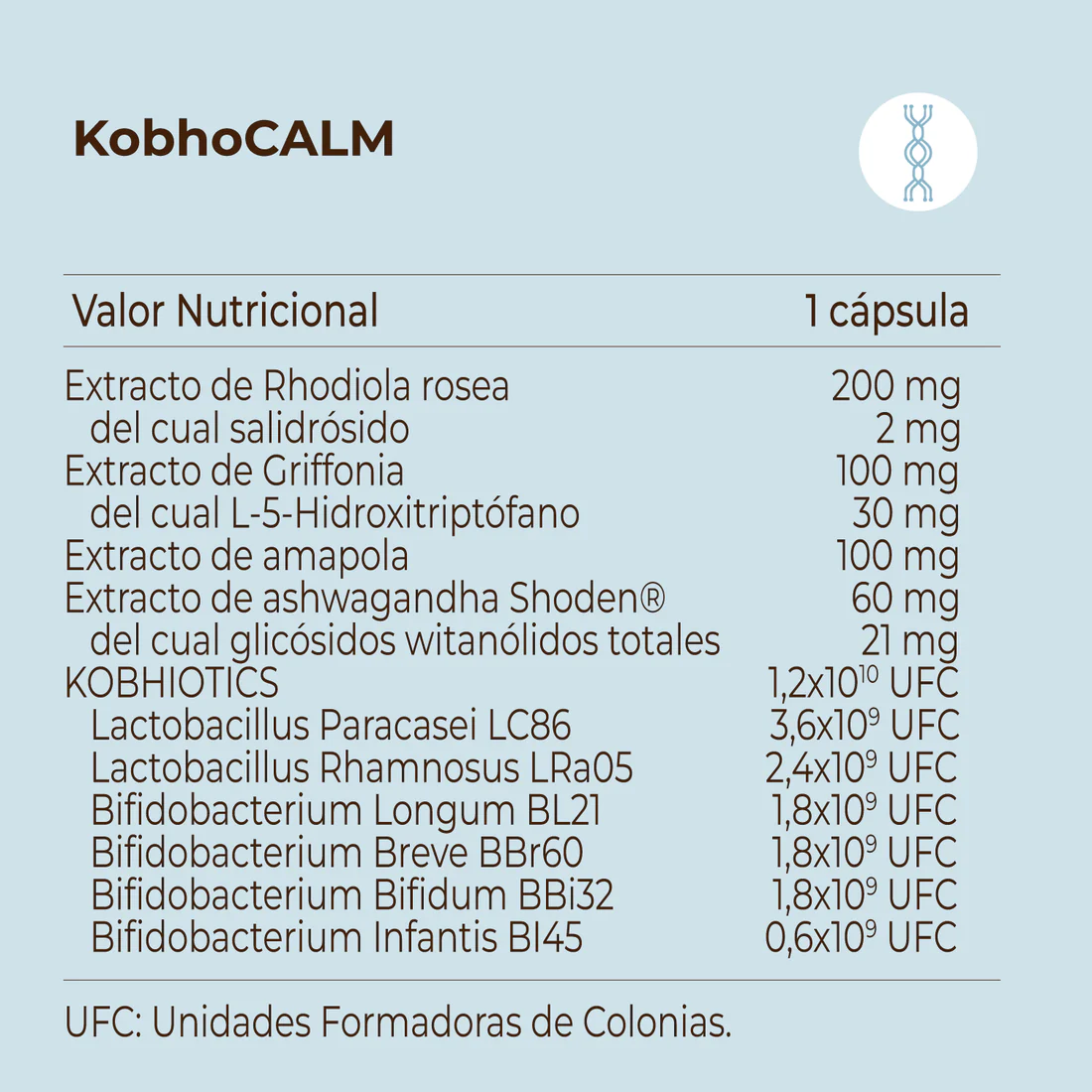 kobho calm ingredientes
