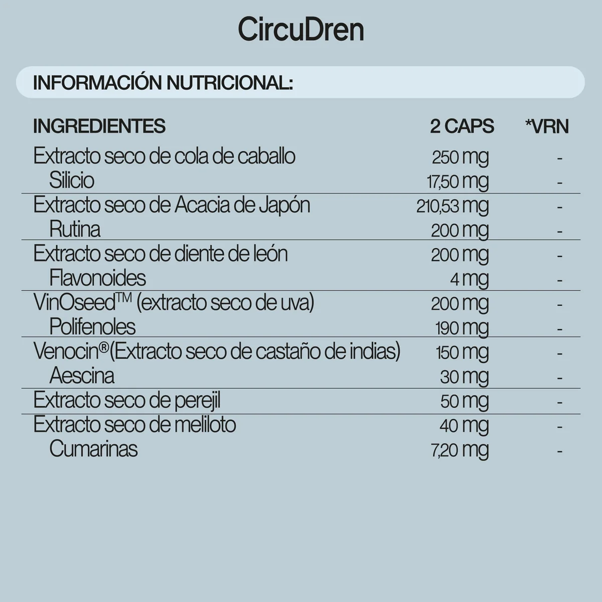 CIRCUDREN 3