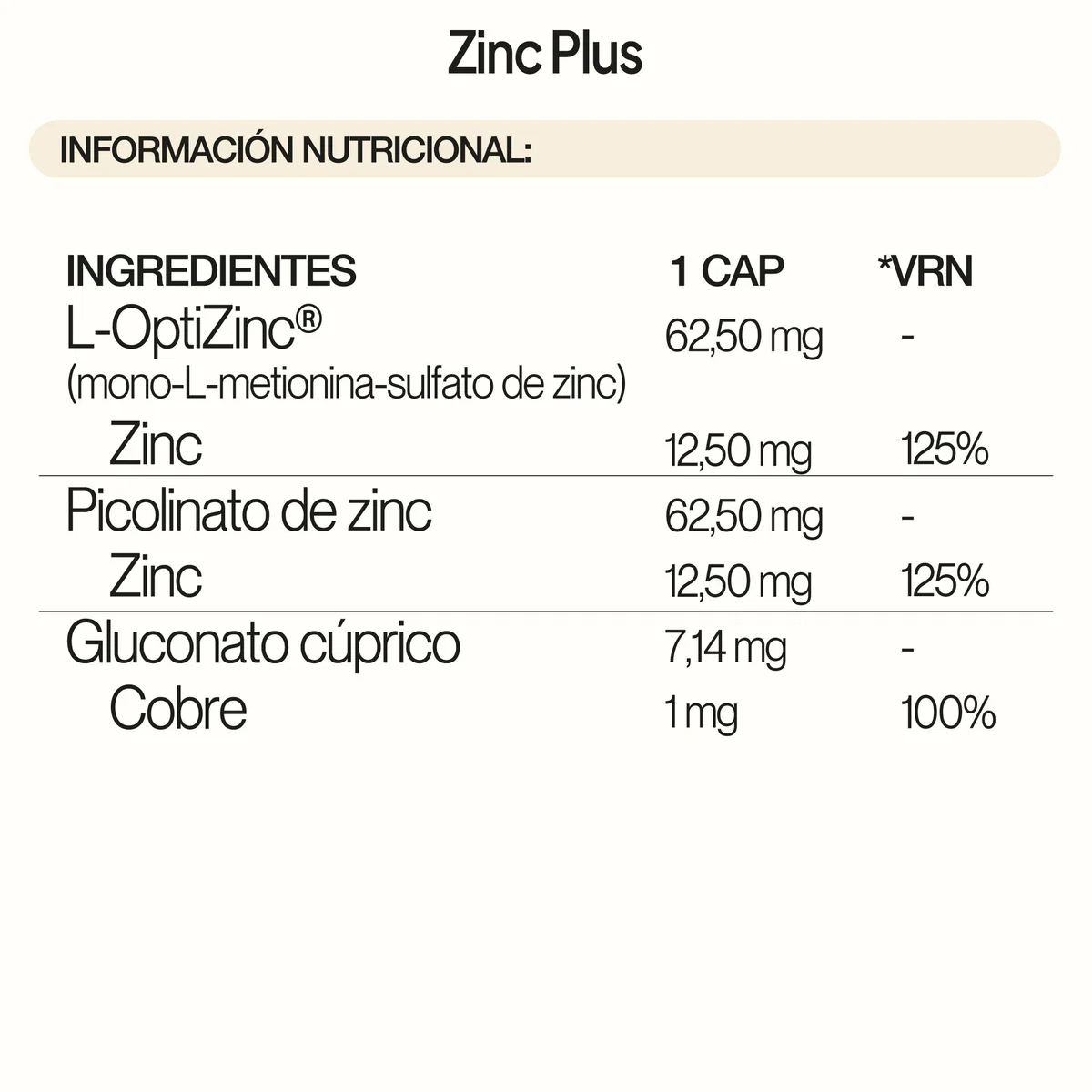 Zinc Plus 2f847443 a594 41ad 92e7 a93b0a1876da